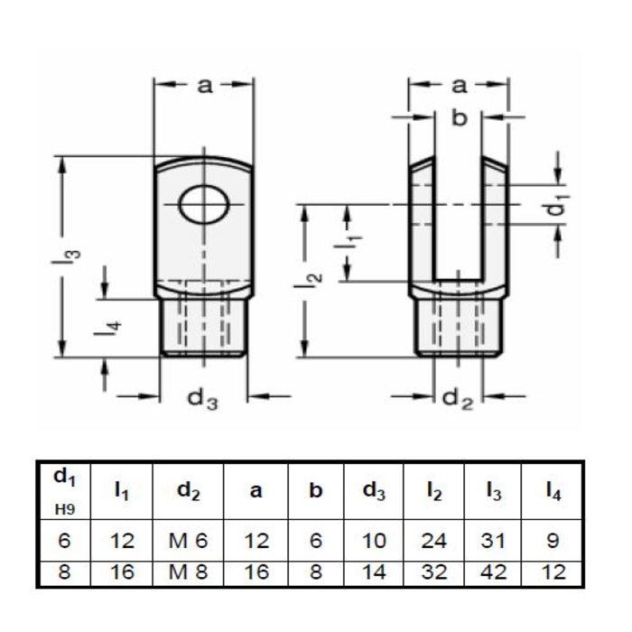 Villafej M6 Alumínium / DIN 71752-6-12-M6