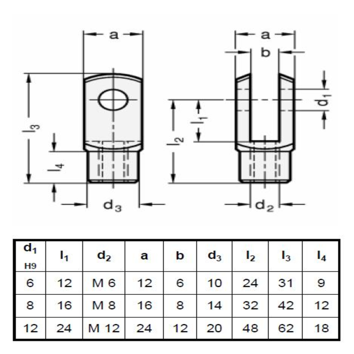 Villafej M12 alumínium / DIN 71752-12-24-M12